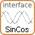 sincos