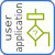 user-application
